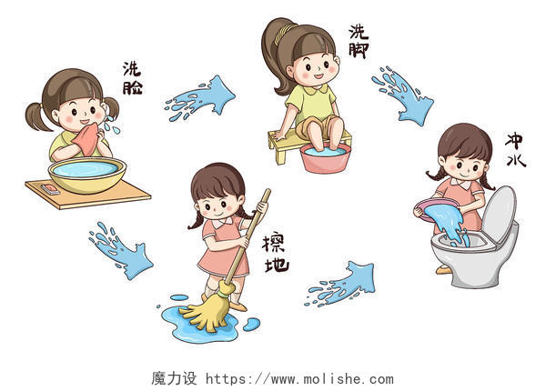 卡通小女孩水循环利用步骤元素擦地洗脸洗脚冲水节约用水插画